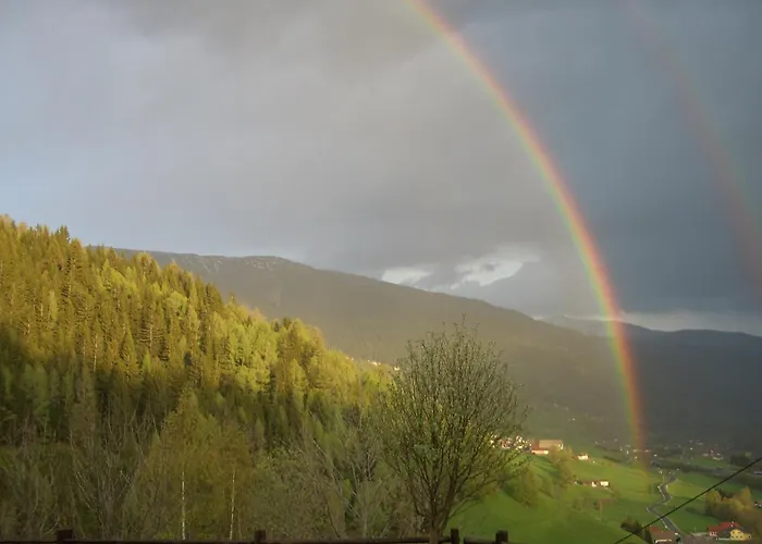 Ramsbacher * Rennweg am Katschberg
